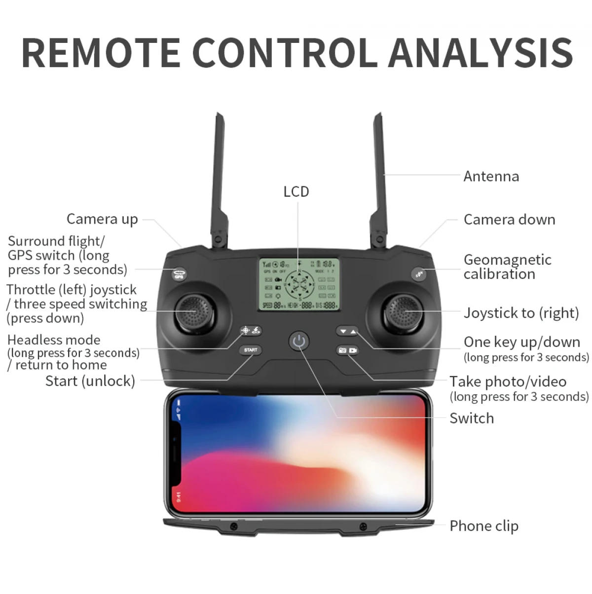 Drone GPS professionnel 8k