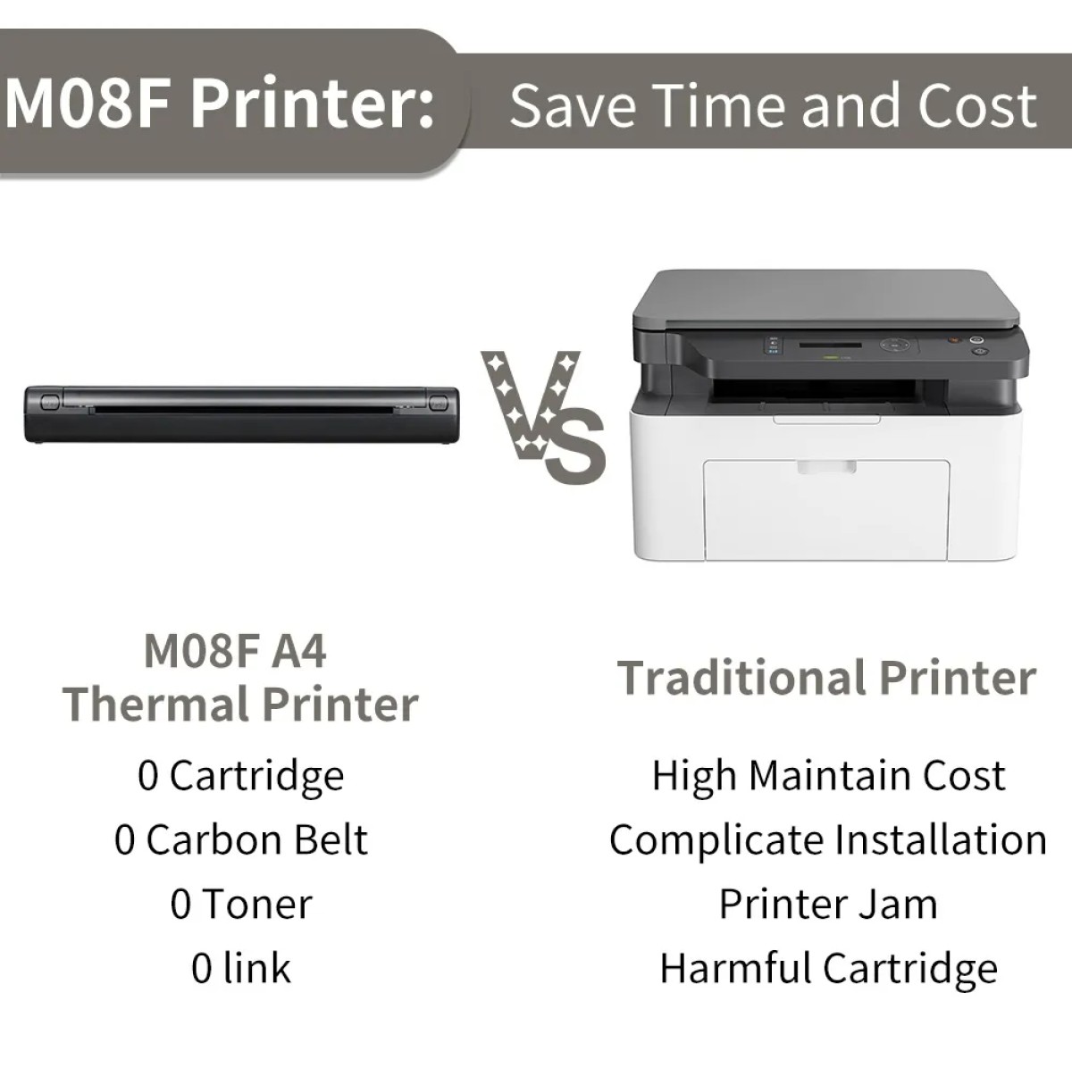 M08F A4 Portable Thermal Printer